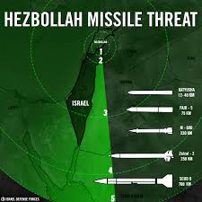 İsrail: Hizbullah güçleniyor, tam kapsamlı kara saldırısına ihtiyacımız var
